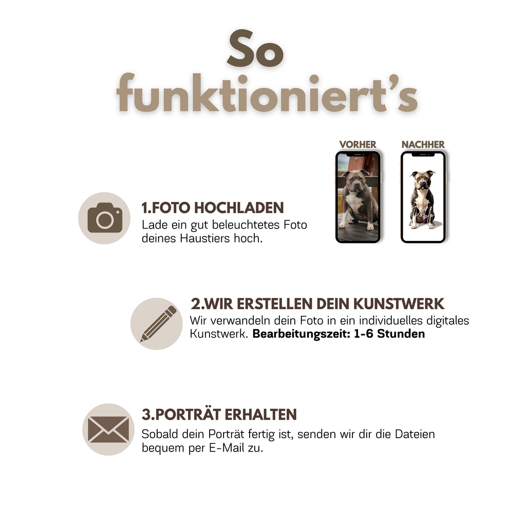 Personalisiertes Haustierbild zum Download