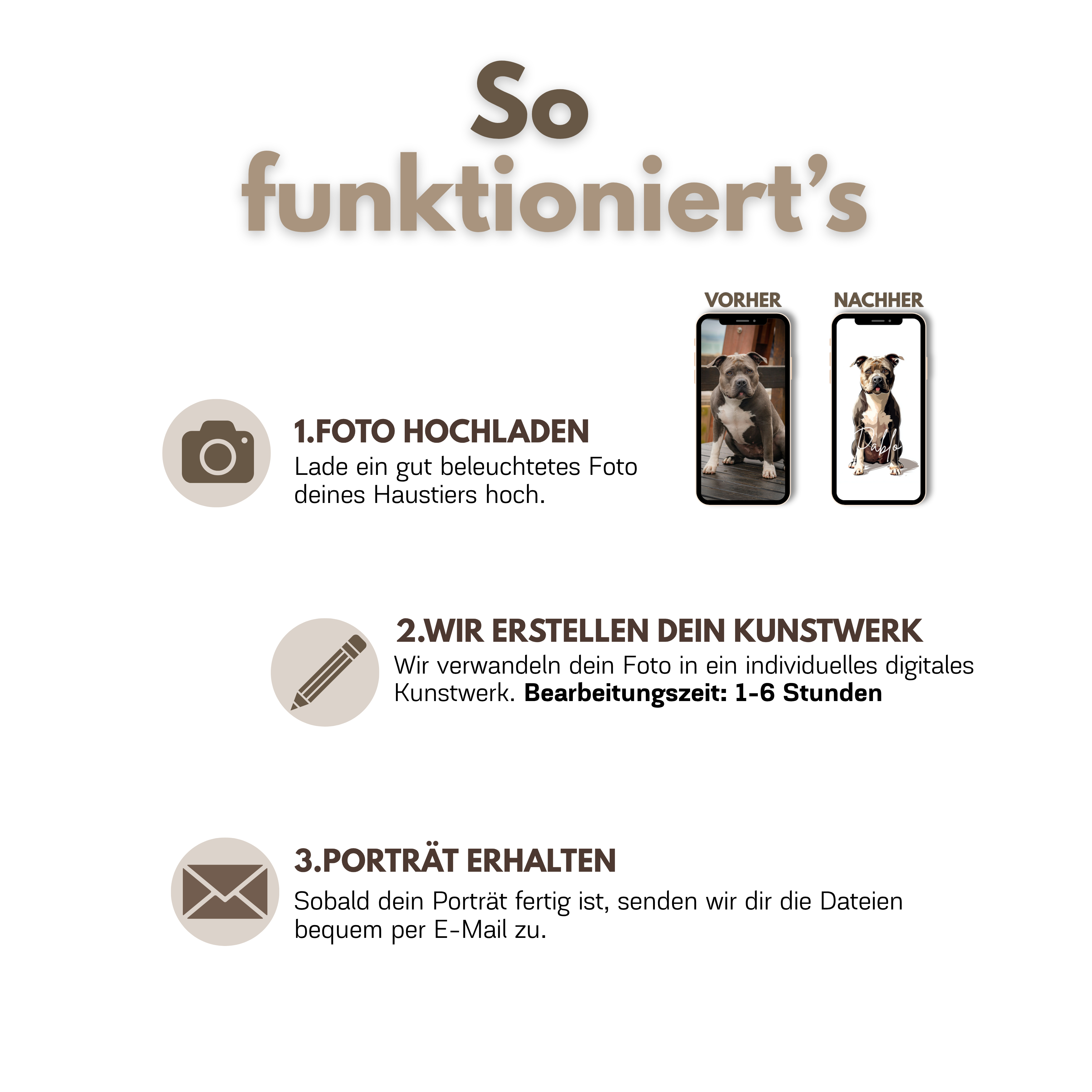 Personalisiertes Haustierbild zum Download